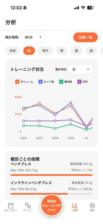 分析レポート画面